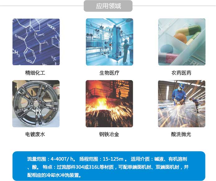 電鍍耐酸堿泵參數